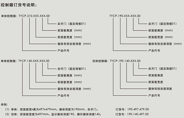 悬臂箱