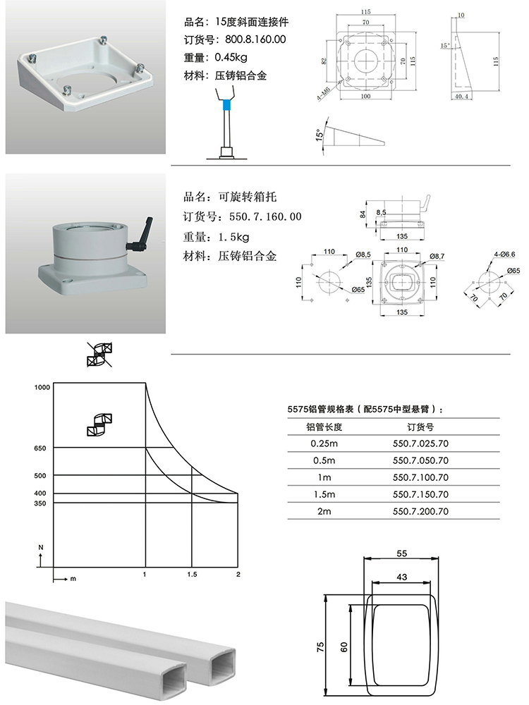 5575泰予威图美卡诺rittal悬臂支架吊臂系统